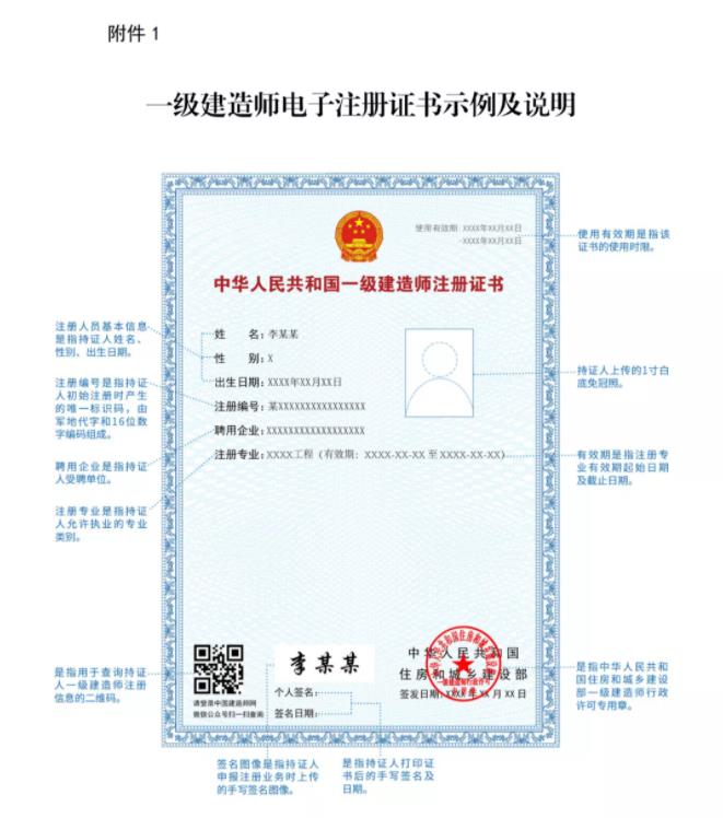 一級建造師實(shí)行電子證書,明年開始紙質(zhì)證書作廢